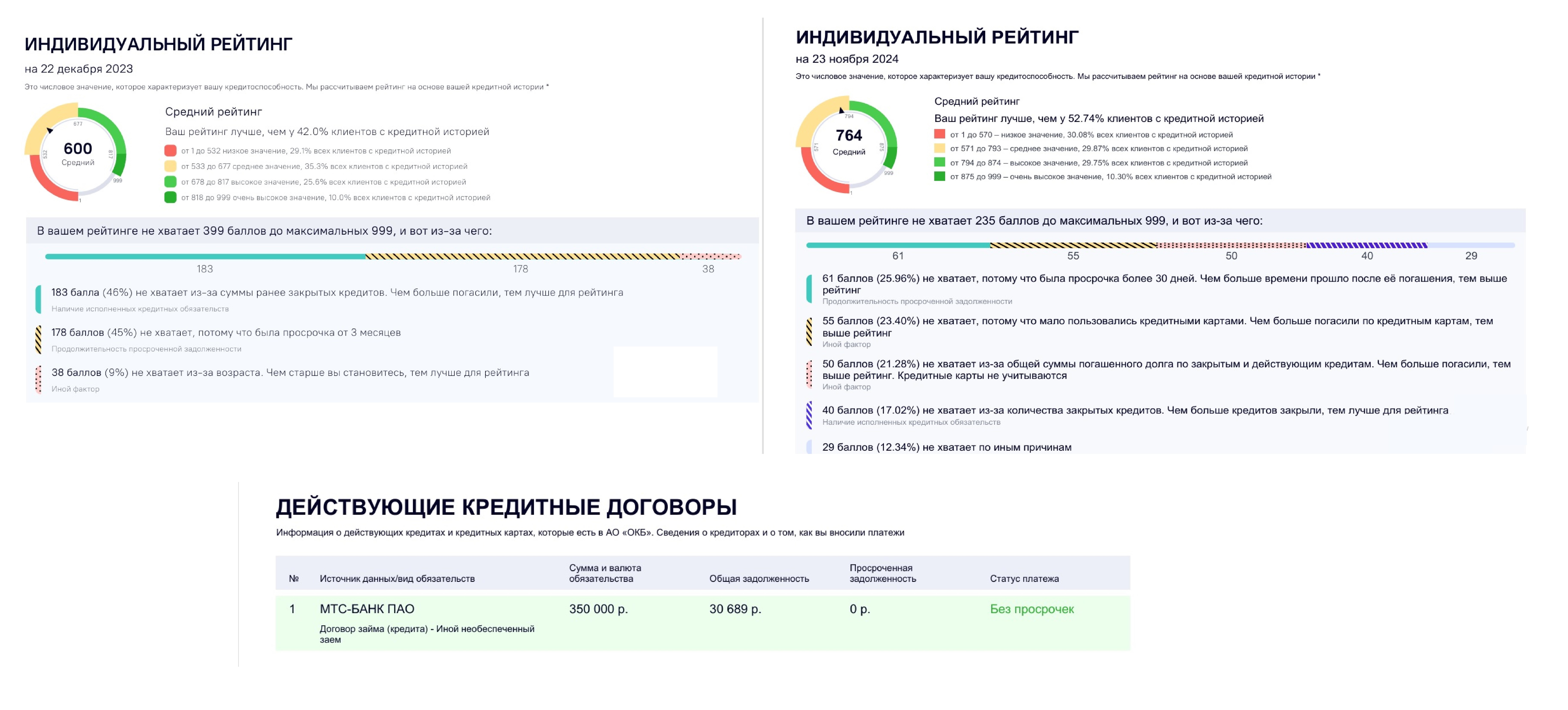 Копия было-стало-6